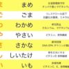 コロナに負けるな！免疫力アップのためのおすすめ食材7種